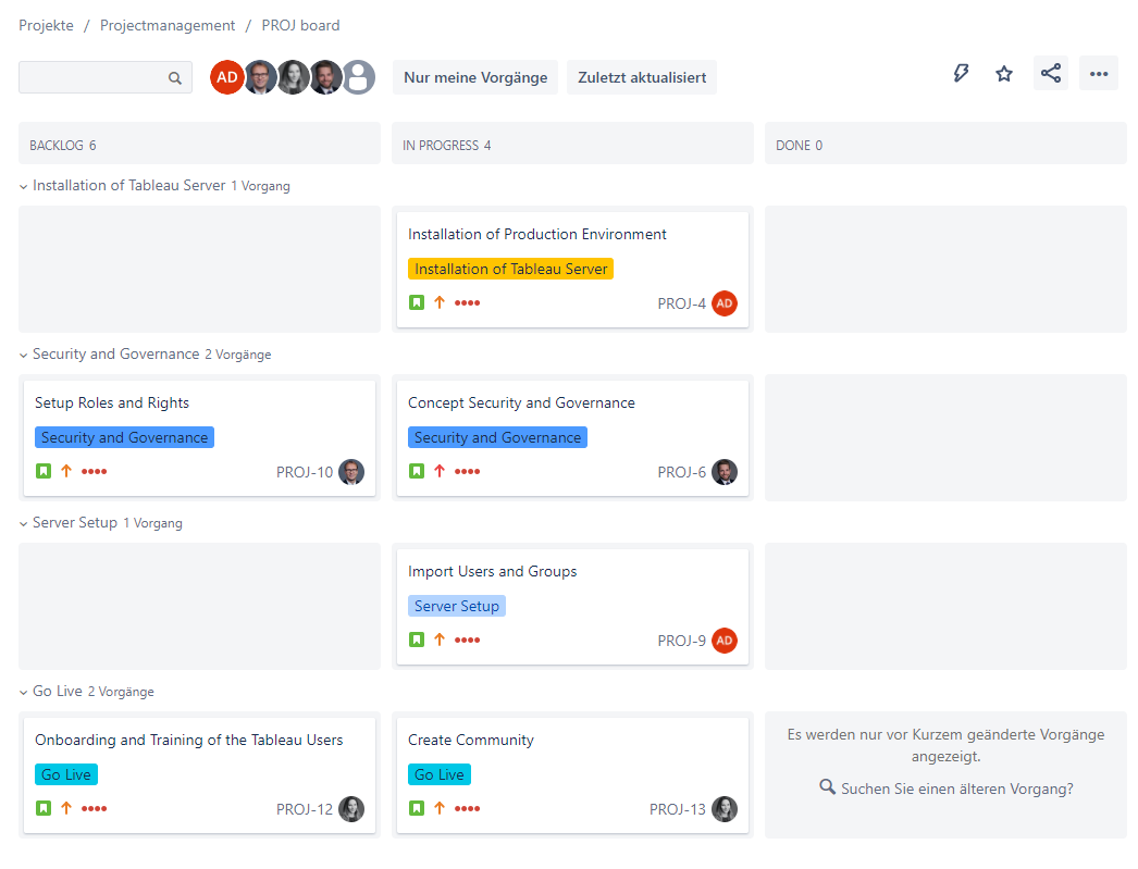 Effizientes Projektmanagement mit Jira, Trello & Tableau Woodmark